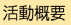 活動概要