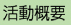 活動概要
