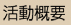 活動概要