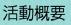 活動概要