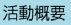 活動概要